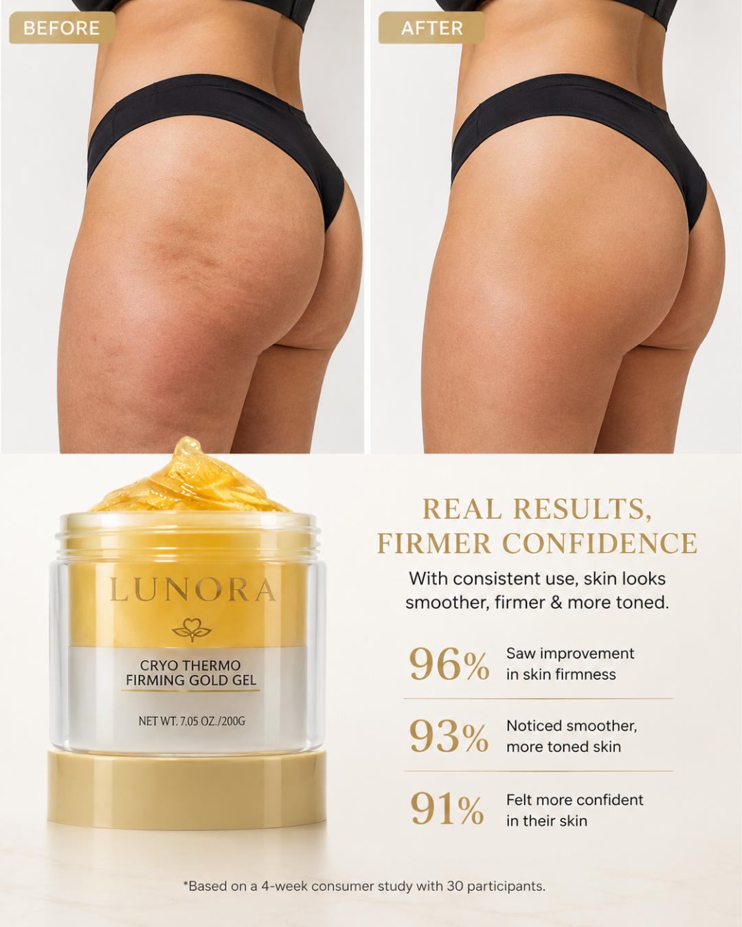 Cryo Thermo Sculpting Gel