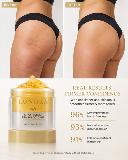 Cryo Thermo Sculpting Gel